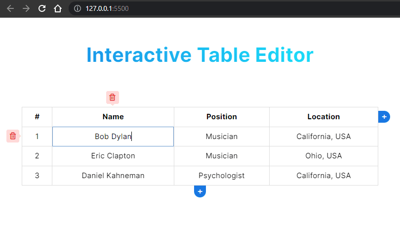 A snapshoot of an interacive table Editor tool